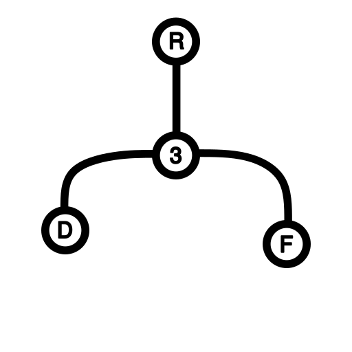 RootedDataFormat's Logo.