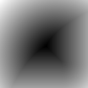 aktive op sdf and @1 @2