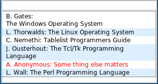 Wrapping text entries in action